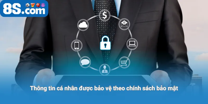 Thông tin cá nhân được bảo vệ theo chính sách bảo mật của 8S
