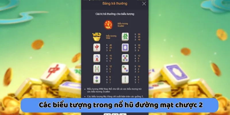 Các biểu tượng trong nổ hũ đường mạt chược 2