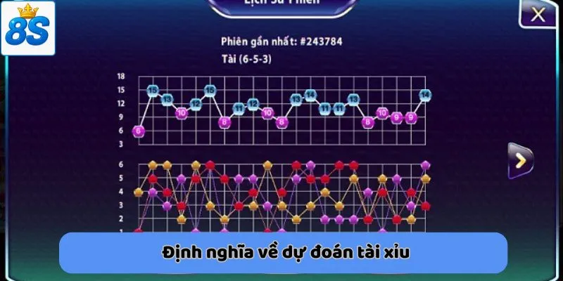 Định nghĩa về dự đoán tài xỉu