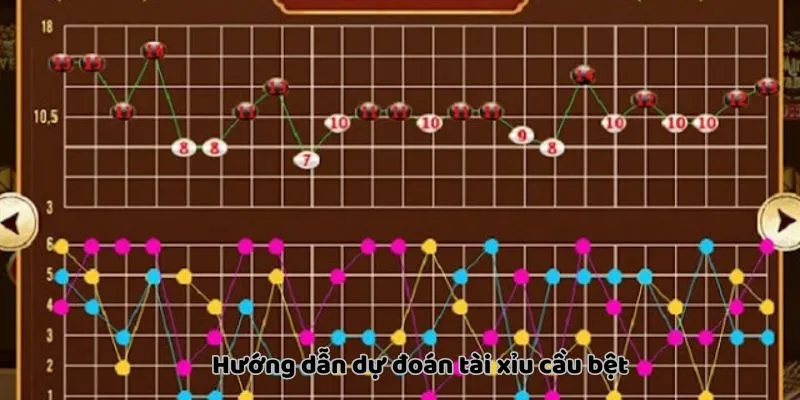 Hướng dẫn dự đoán tài xỉu cầu thang