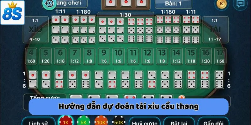 Hướng dẫn dự đoán tài xỉu cầu bệt