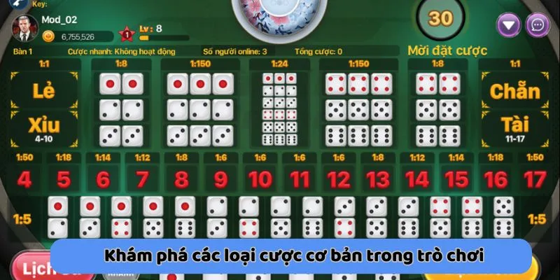Các loại cược cơ bản trong trò tài xỉu