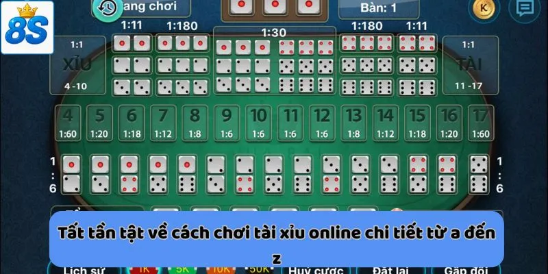 Tất tần tật về cách chơi tài xỉu online chi tiết từ a đến z